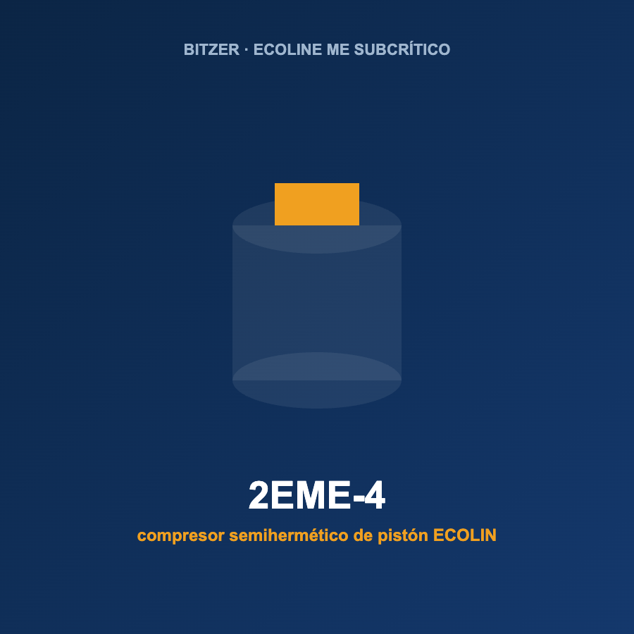 Bitzer 2EME-4, compresor semihermético de pistón ECOLINE ME