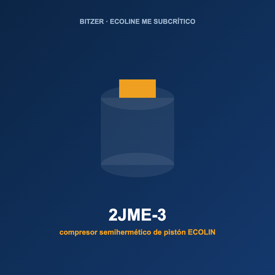 Bitzer 2JME-3, compresor semihermético de pistón ECOLINE ME