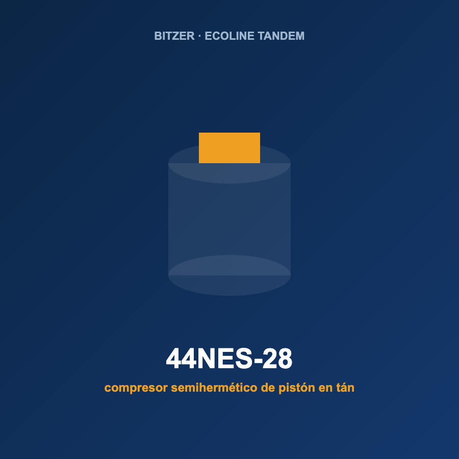 Bitzer 44NES-28, compresor semihermético de pistón en tándem