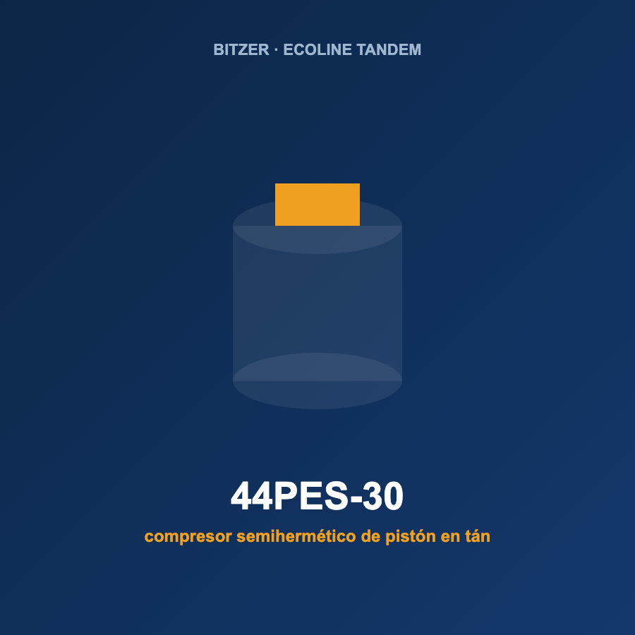 Bitzer 44PES-30, compresor semihermético de pistón en tándem