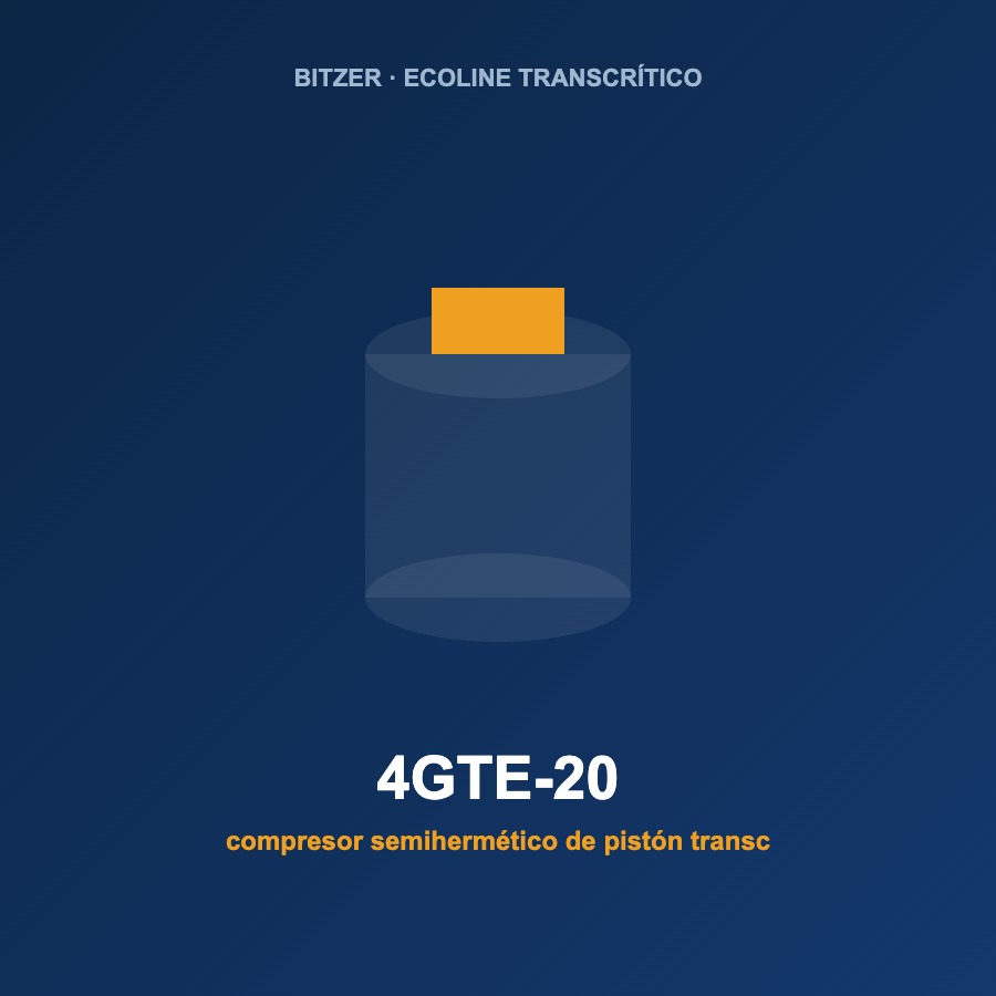 Bitzer 4GTE-20, compresor semihermético de pistón transcrítico de CO2 (R-744)