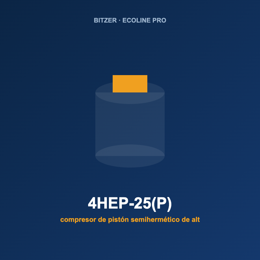 Bitzer 4HEP-25(P), compresor de pistón semihermético de alta eficiencia