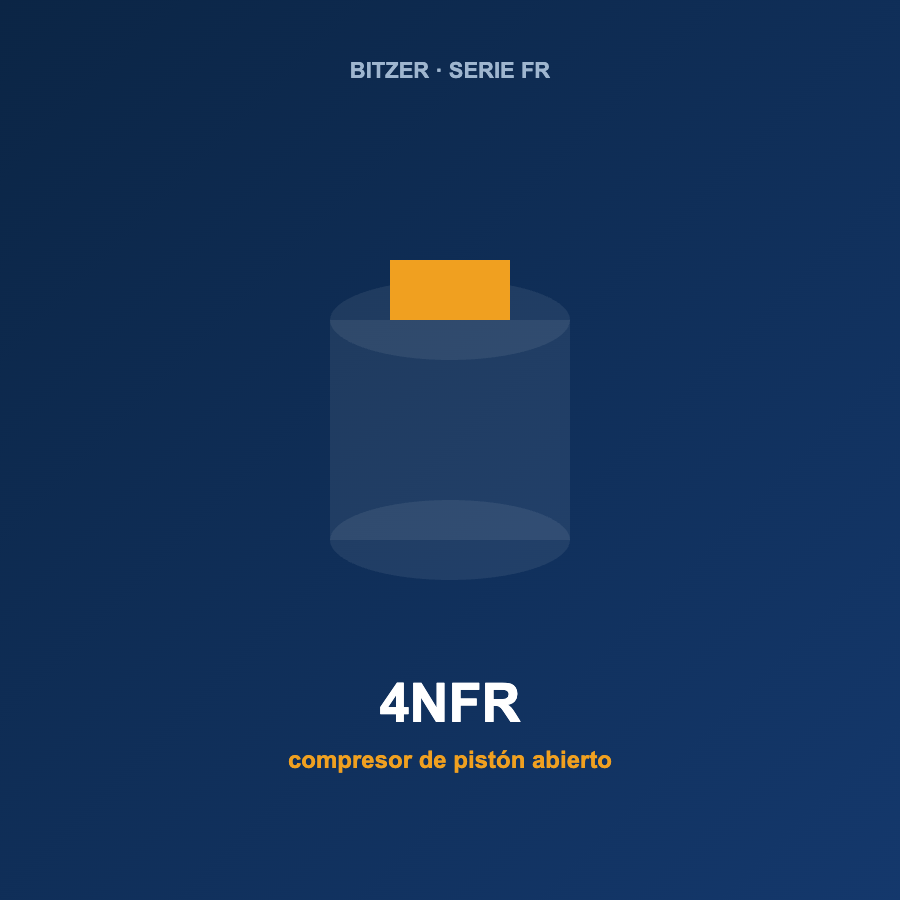 Bitzer 4NFR, compresor de pistón abierto