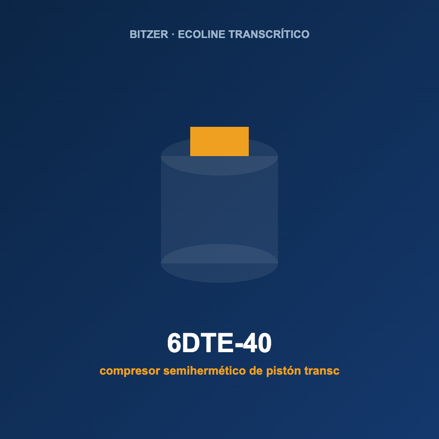 Bitzer 6DTE-40, compresor semihermético de pistón transcrítico de CO2 (R-744)