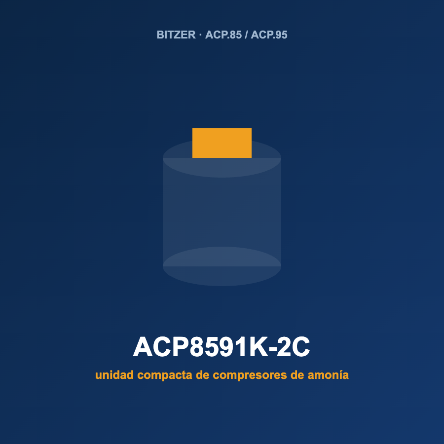 Bitzer ACP8591K-2C, unidad compacta de compresores de amoníaco (NH₃)