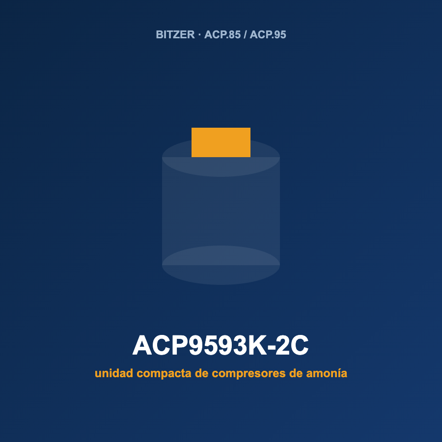 Bitzer ACP9593K-2C, unidad compacta de compresores de amoníaco (NH₃)