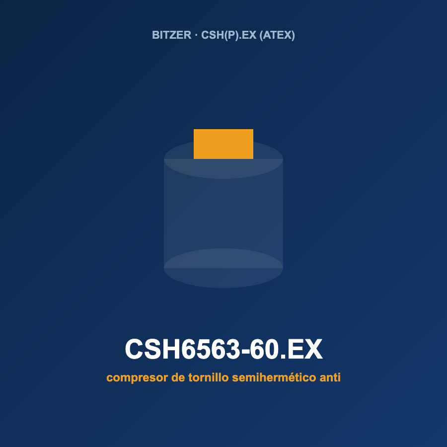 Bitzer CSH6563-60.EX, compresor de tornillo semihermético antideflagrante (ATEX)