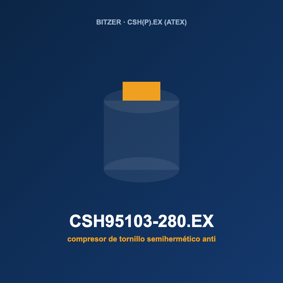 Bitzer CSH95103-280.EX, compresor de tornillo semihermético antideflagrante (ATEX)