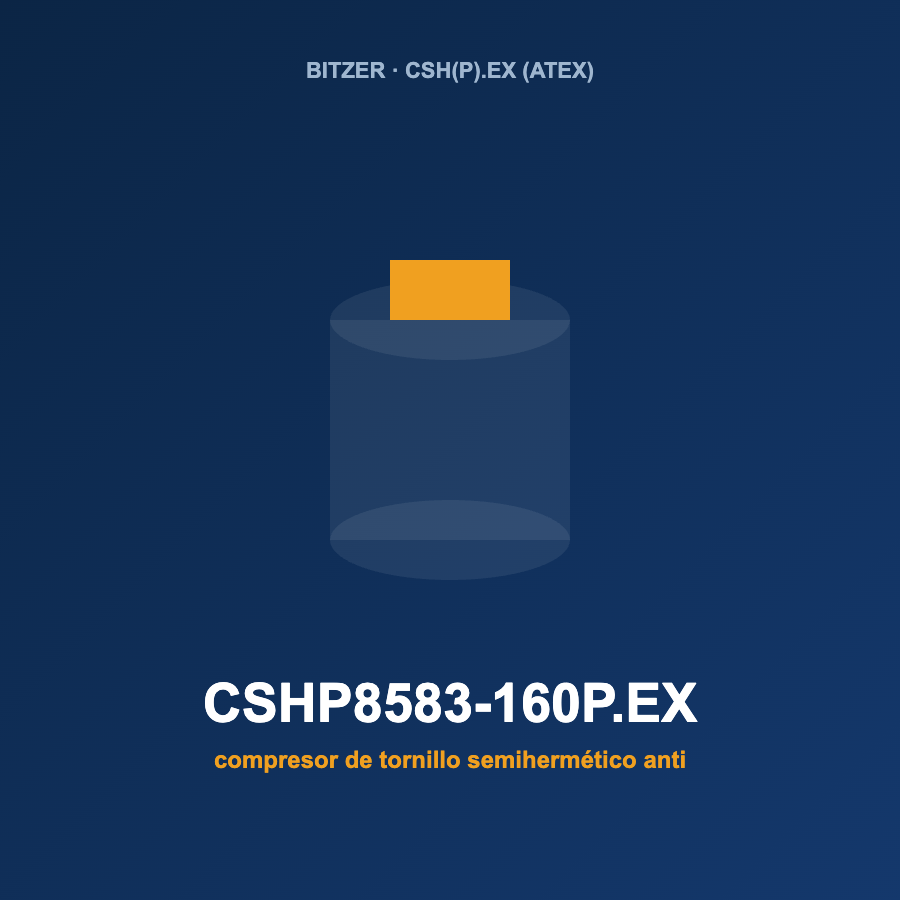 Bitzer CSHP8583-160P.EX, compresor de tornillo semihermético antideflagrante (ATEX)