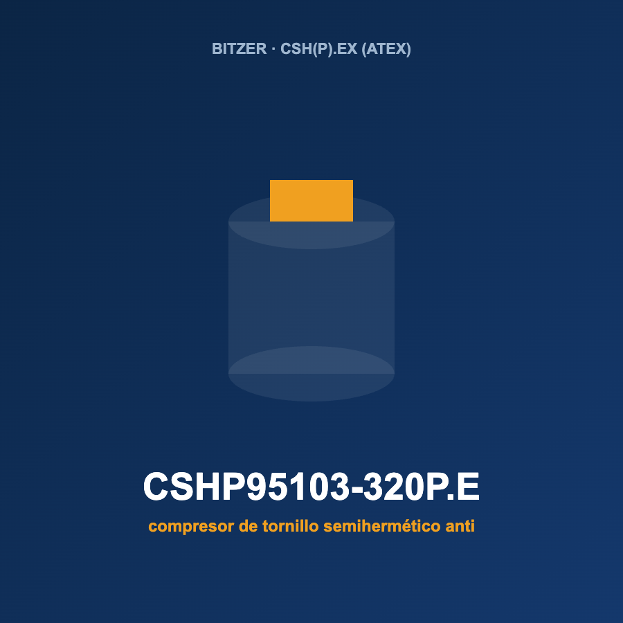 Bitzer CSHP95103-320P.EX, compresor de tornillo semihermético antideflagrante (ATEX)