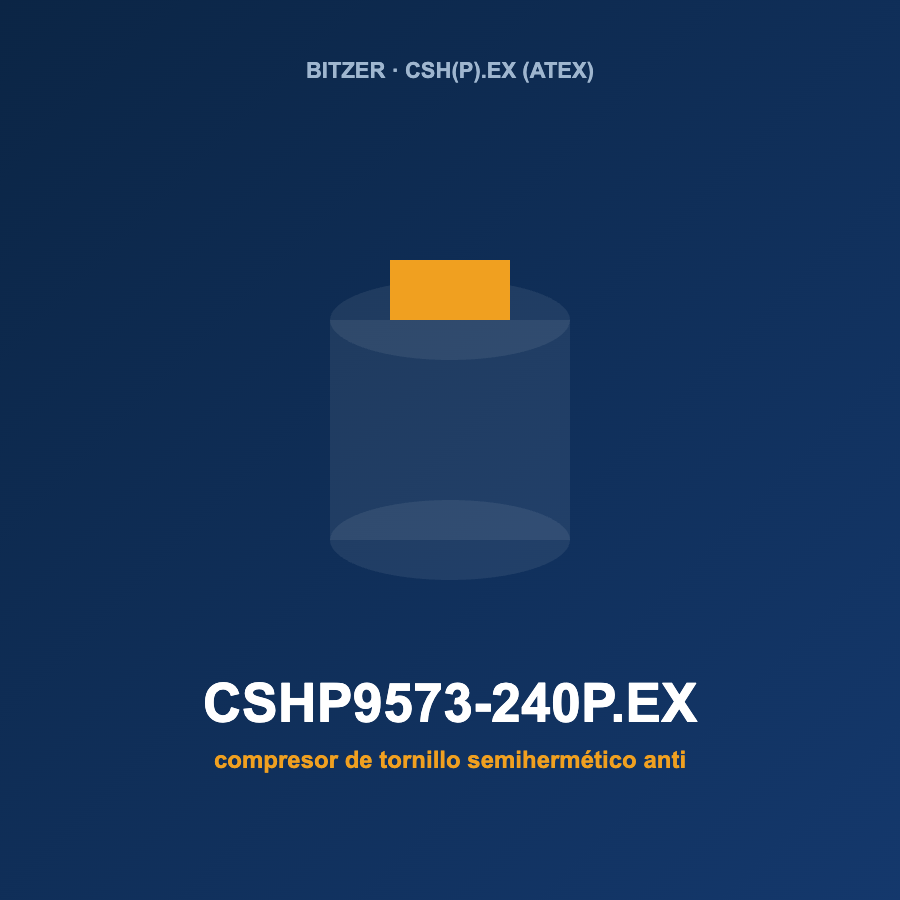 Bitzer CSHP9573-240P.EX, compresor de tornillo semihermético antideflagrante (ATEX)