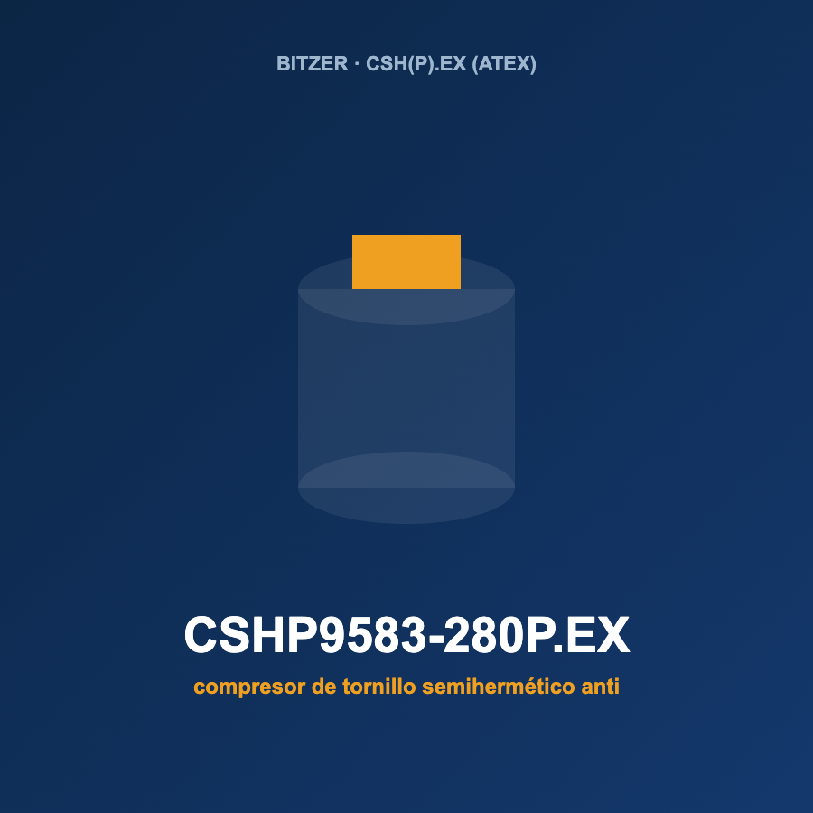 Bitzer CSHP9583-280P.EX, compresor de tornillo semihermético antideflagrante (ATEX)