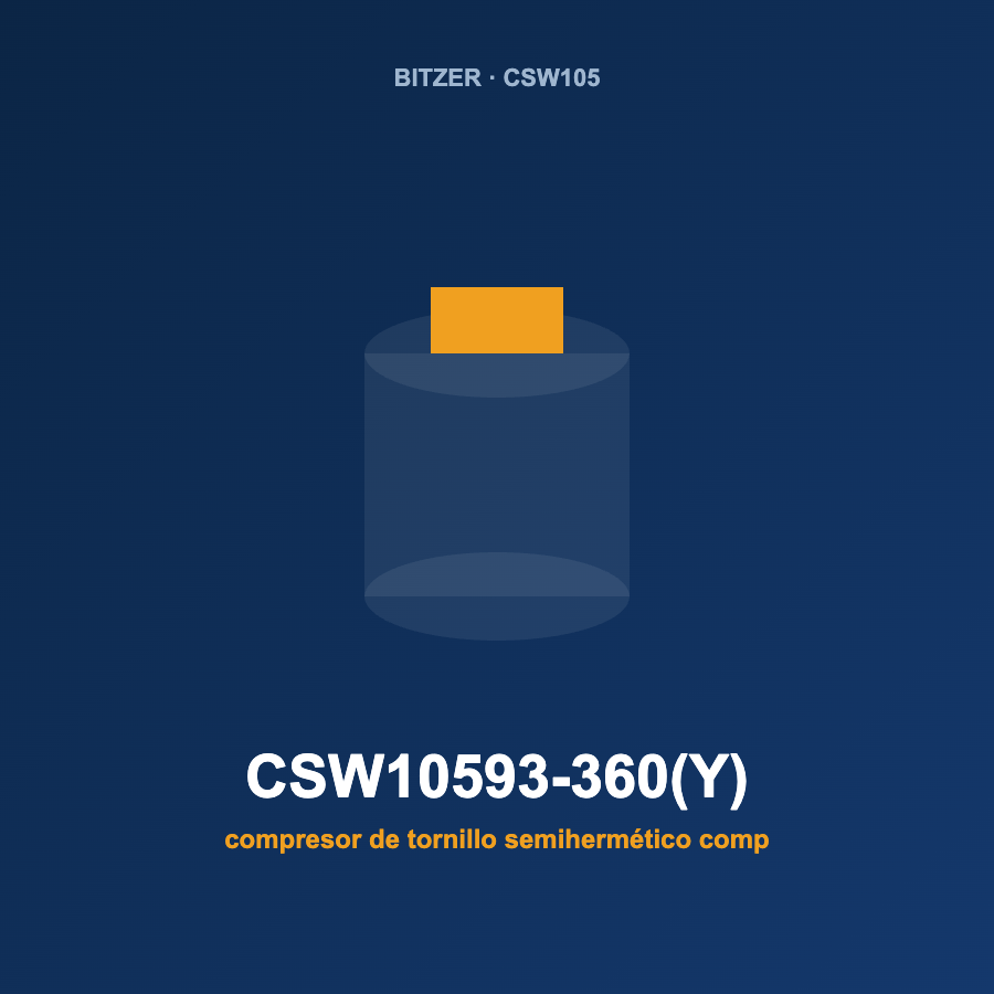Bitzer CSW10593-360(Y), compresor de tornillo semihermético compacto