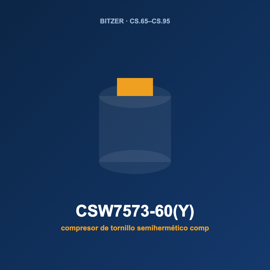 Bitzer CSW7573-60(Y), compresor de tornillo semihermético compacto