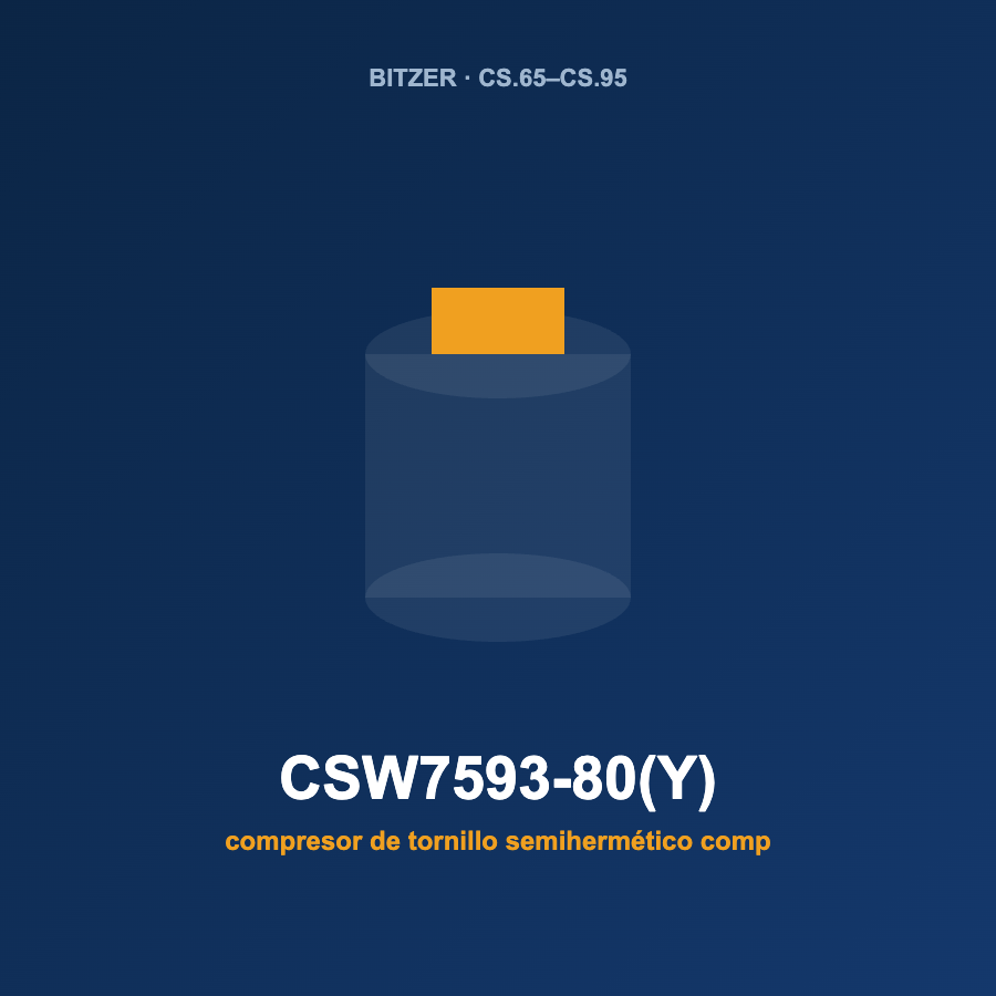 Bitzer CSW7593-80(Y), compresor de tornillo semihermético compacto