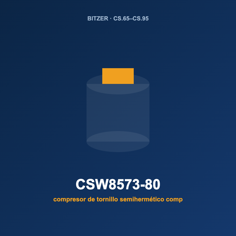 Bitzer CSW8573-80, compresor de tornillo semihermético compacto