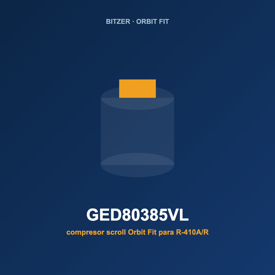 Bitzer GED80385VL, compresor scroll Orbit Fit para R-410A/R-32