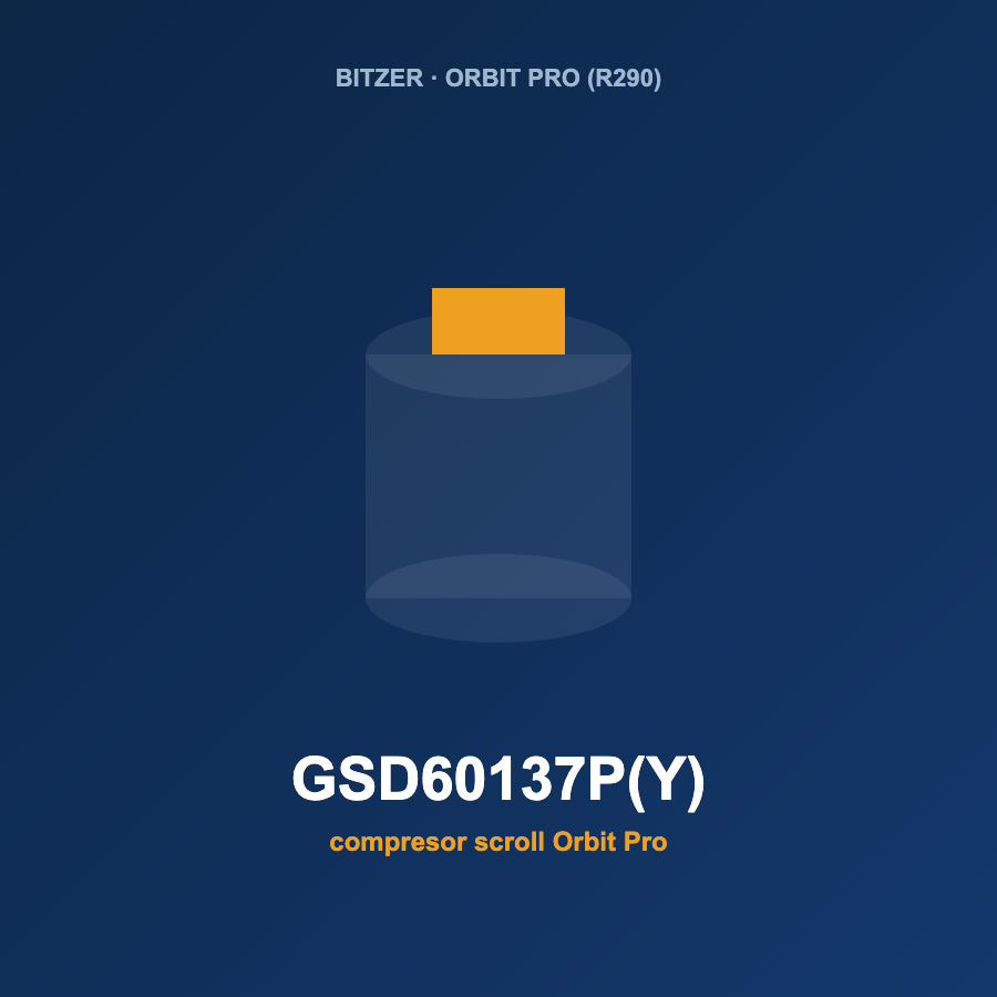 Bitzer GSD60137P(Y), compresor scroll Orbit Pro