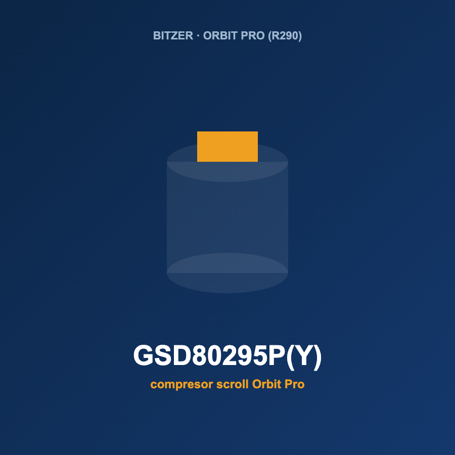 Bitzer GSD80295P(Y), compresor scroll Orbit Pro