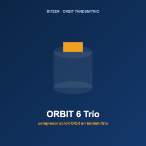 Bitzer ORBIT 6 Trío, compresor scroll Orbit en tándem/trío