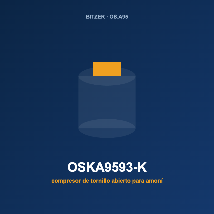 Bitzer OSKA9593-K, compresor de tornillo abierto para amoníaco (NH₃)