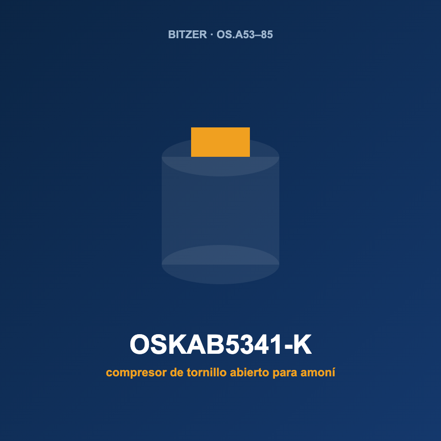 Bitzer OSKAB5341-K, compresor de tornillo abierto para amoníaco (NH₃)