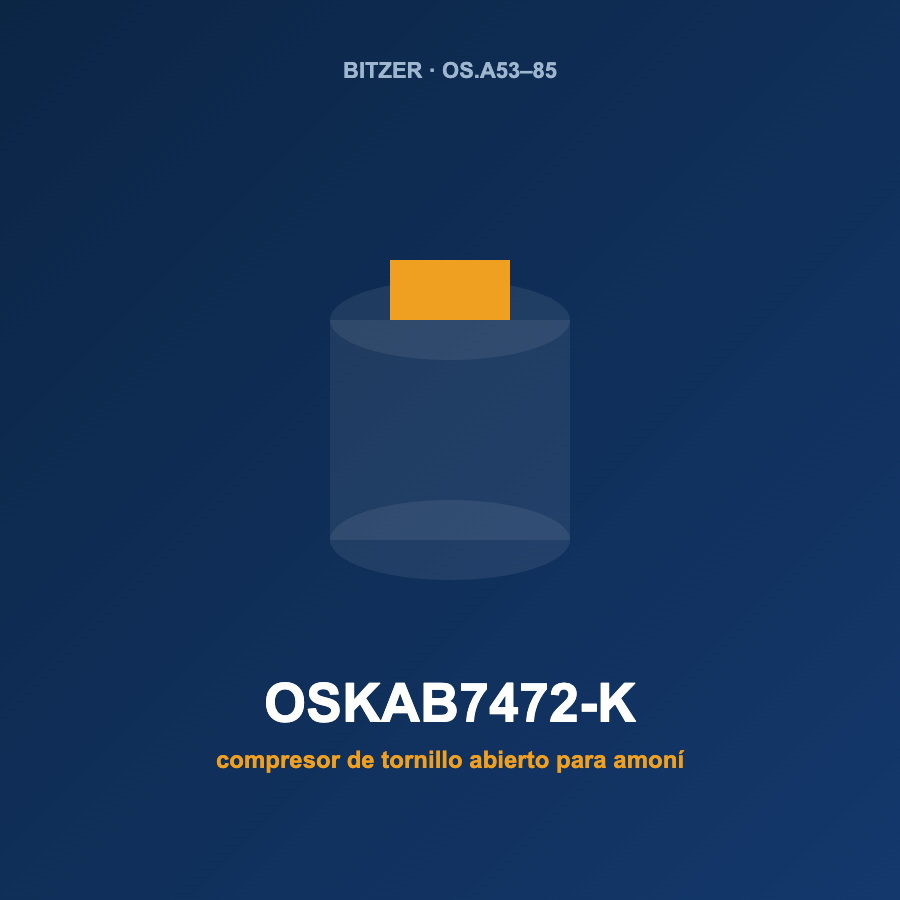 Bitzer OSKAB7472-K, compresor de tornillo abierto para amoníaco (NH₃)