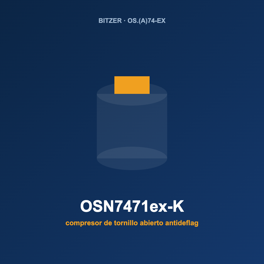 Bitzer OSN7471ex-K, compresor de tornillo abierto antideflagrante (ATEX)