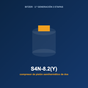 Bitzer S4N-8.2(Y), compresor de pistón semihermético de dos etapas