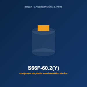 Bitzer S66F-60.2(Y), compresor de pistón semihermético de dos etapas