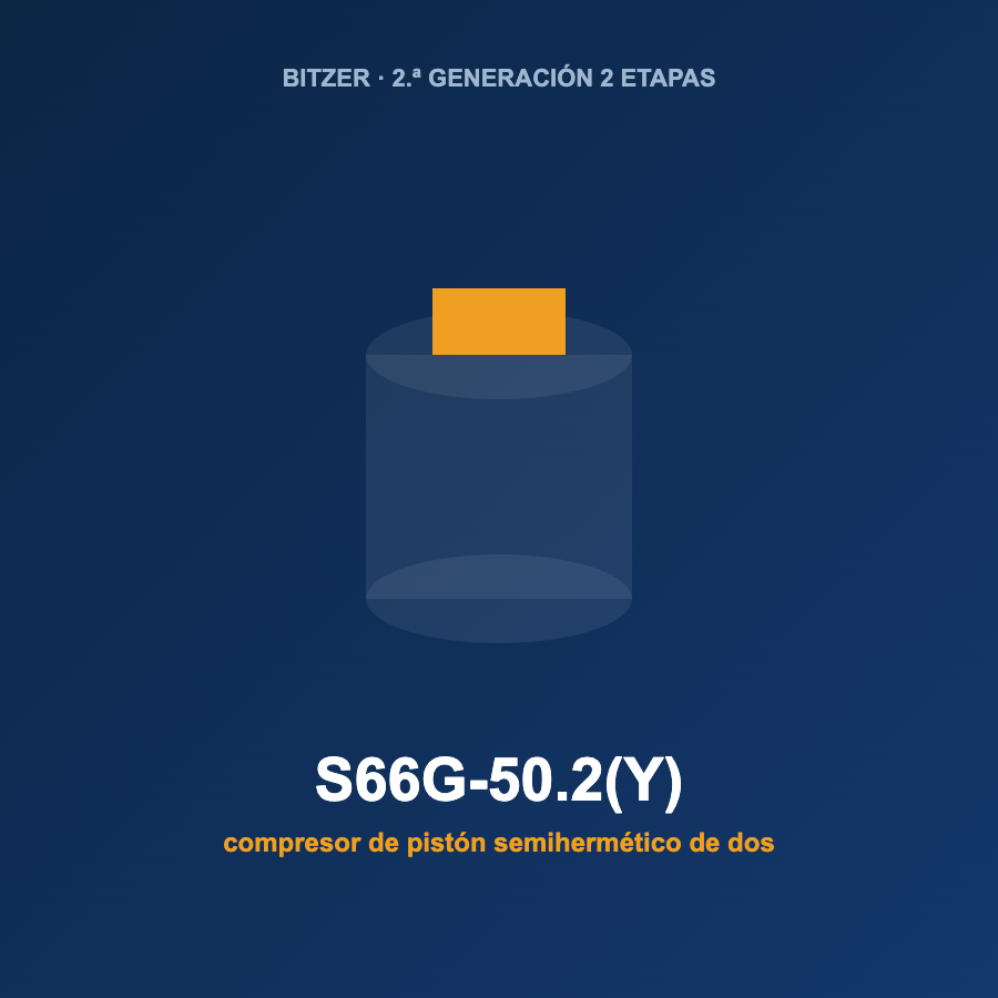 Bitzer S66G-50.2(Y), compresor de pistón semihermético de dos etapas