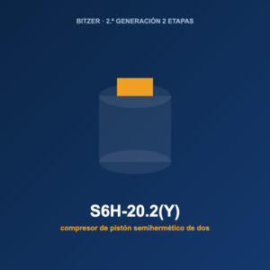 Bitzer S6H-20.2(Y), compresor de pistón semihermético de dos etapas