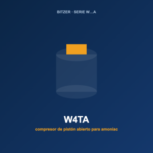 Bitzer W4TA, compresor de pistón abierto para amoníaco (NH₃)