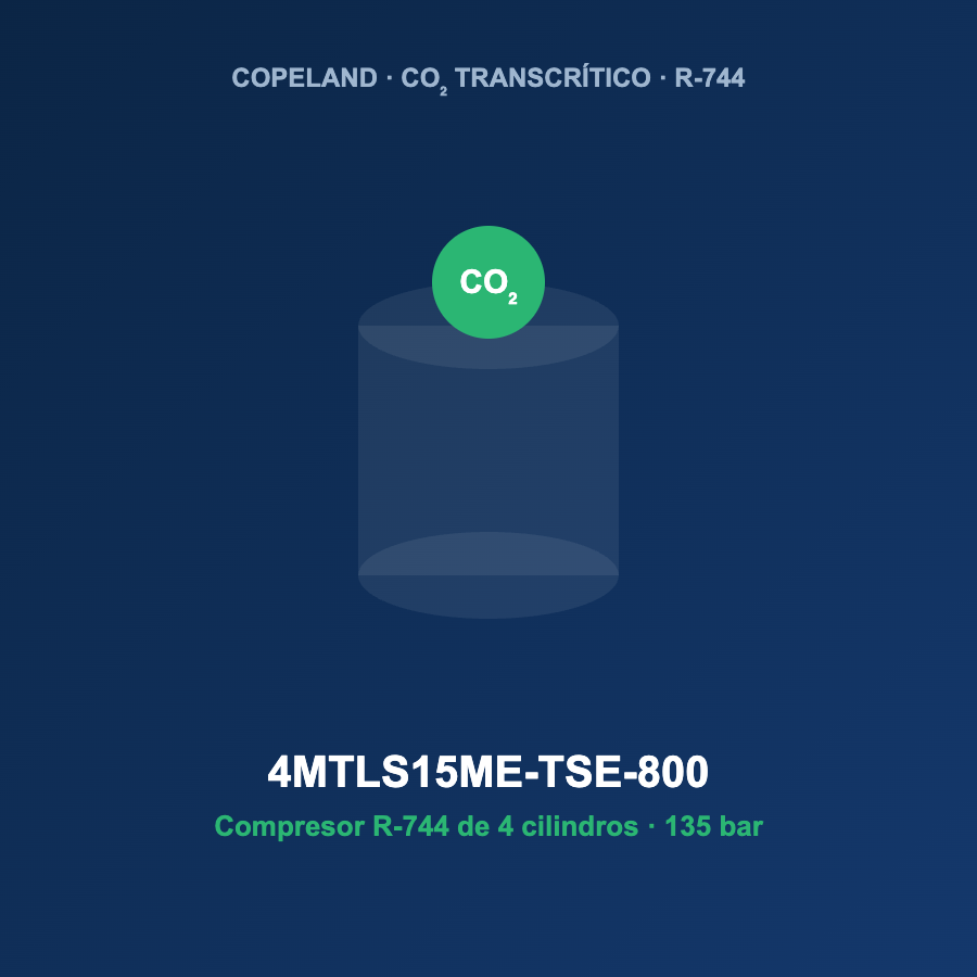 Copeland 4MTLS15ME-TSE-800, compresor CO2 transcrítico R-744 de 4 cilindros