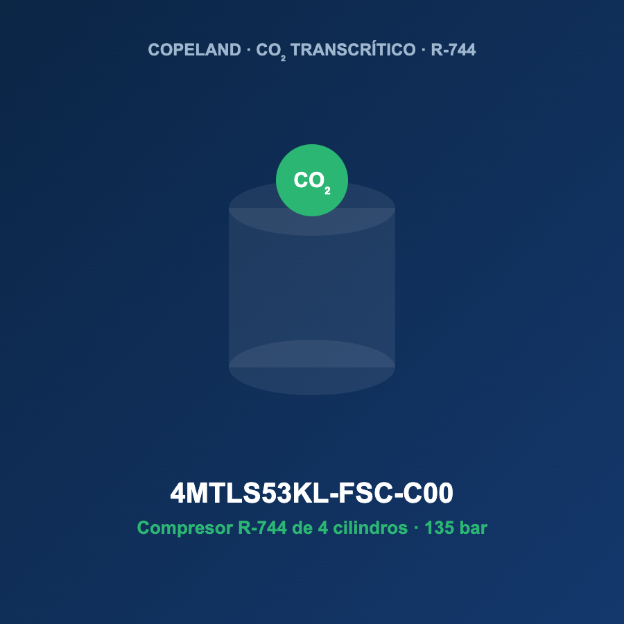 Copeland 4MTLS53KL-FSC-C00, compresor CO2 transcrítico R-744 de 4 cilindros