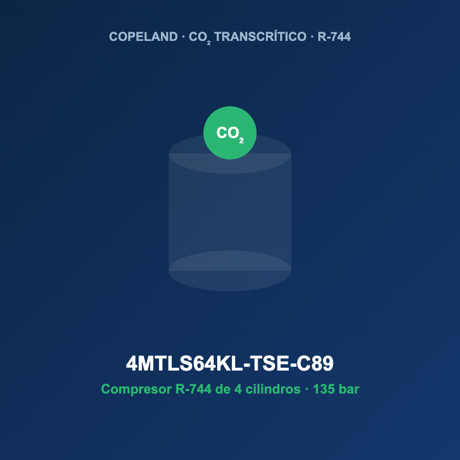 Copeland 4MTLS64KL-TSE-C89, compresor CO2 transcrítico R-744 de 4 cilindros