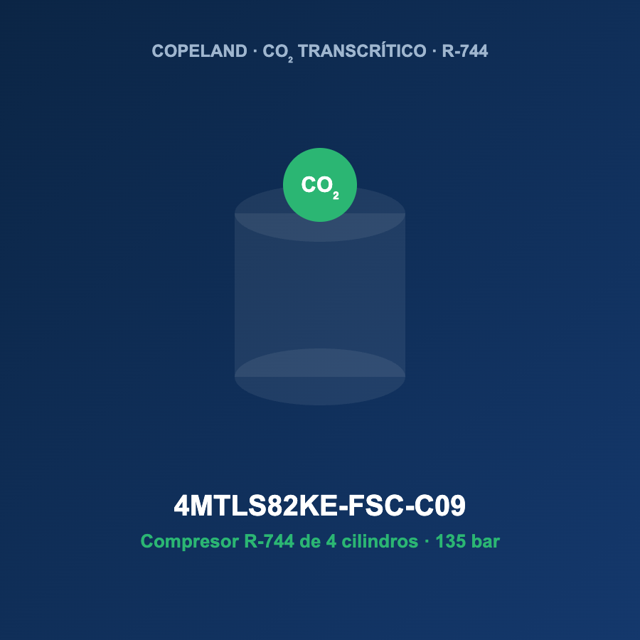Copeland 4MTLS82KE-FSC-C09, compresor CO2 transcrítico R-744 de 4 cilindros
