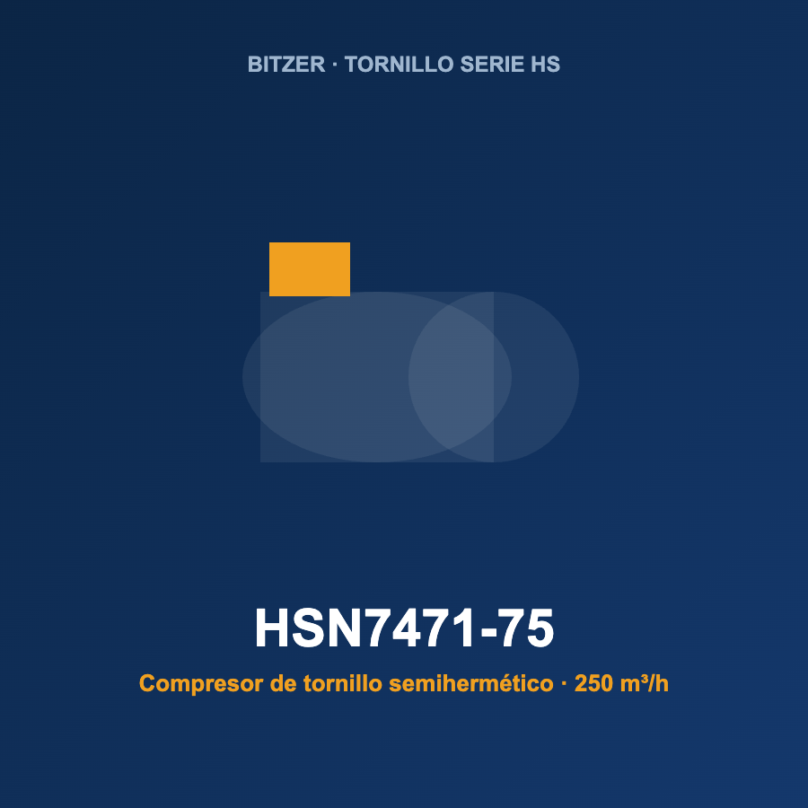 Bitzer HSN7471-75, compresor de tornillo semihermético de 250 m³/h