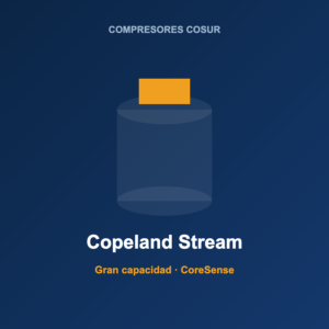 Copeland Stream